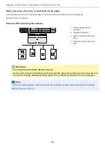 Preview for 213 page of Olivetti d-COPIA 255MF Operation Manual