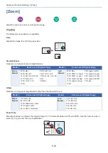 Preview for 278 page of Olivetti d-COPIA 255MF Operation Manual