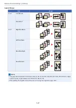 Preview for 281 page of Olivetti d-COPIA 255MF Operation Manual