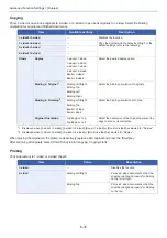 Preview for 285 page of Olivetti d-COPIA 255MF Operation Manual