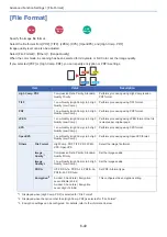 Preview for 294 page of Olivetti d-COPIA 255MF Operation Manual