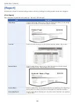 Preview for 324 page of Olivetti d-COPIA 255MF Operation Manual