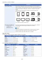 Preview for 333 page of Olivetti d-COPIA 255MF Operation Manual