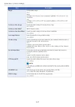 Preview for 336 page of Olivetti d-COPIA 255MF Operation Manual