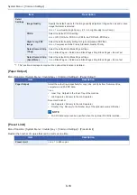 Preview for 337 page of Olivetti d-COPIA 255MF Operation Manual