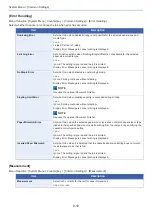 Preview for 338 page of Olivetti d-COPIA 255MF Operation Manual