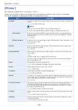 Preview for 348 page of Olivetti d-COPIA 255MF Operation Manual