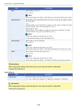 Preview for 357 page of Olivetti d-COPIA 255MF Operation Manual