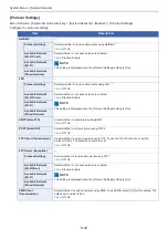 Preview for 359 page of Olivetti d-COPIA 255MF Operation Manual