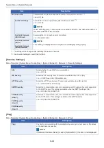 Preview for 365 page of Olivetti d-COPIA 255MF Operation Manual