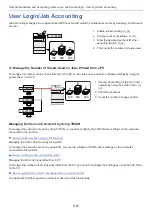 Preview for 406 page of Olivetti d-COPIA 255MF Operation Manual