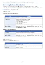 Preview for 409 page of Olivetti d-COPIA 255MF Operation Manual