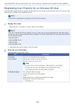 Preview for 424 page of Olivetti d-COPIA 255MF Operation Manual