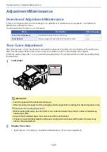 Preview for 460 page of Olivetti d-COPIA 255MF Operation Manual