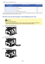 Preview for 463 page of Olivetti d-COPIA 255MF Operation Manual