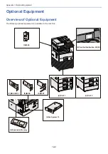 Preview for 475 page of Olivetti d-COPIA 255MF Operation Manual