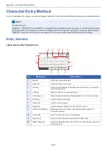 Preview for 484 page of Olivetti d-COPIA 255MF Operation Manual