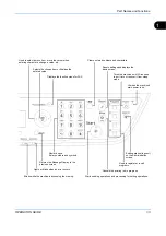 Preview for 19 page of Olivetti d-Copia 283MF plus Operation Manual