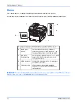 Preview for 20 page of Olivetti d-Copia 283MF plus Operation Manual