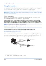 Preview for 88 page of Olivetti d-Copia 283MF plus Operation Manual