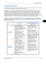 Preview for 131 page of Olivetti d-Copia 283MF plus Operation Manual