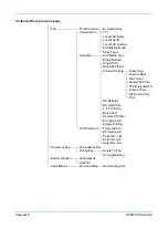 Preview for 172 page of Olivetti d-Copia 283MF plus Operation Manual