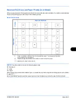 Preview for 173 page of Olivetti d-Copia 283MF plus Operation Manual