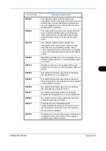 Preview for 179 page of Olivetti d-Copia 283MF plus Operation Manual