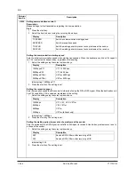 Preview for 82 page of Olivetti d-Copia 284MF Service Manual