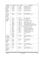 Preview for 241 page of Olivetti d-Copia 284MF Service Manual