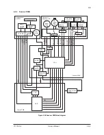 Preview for 243 page of Olivetti d-Copia 284MF Service Manual