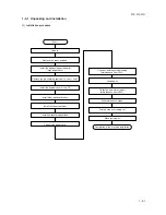 Предварительный просмотр 24 страницы Olivetti d-Copia 300 Service Manual