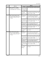 Предварительный просмотр 201 страницы Olivetti d-Copia 300 Service Manual