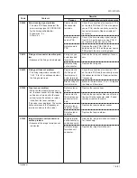 Предварительный просмотр 205 страницы Olivetti d-Copia 300 Service Manual