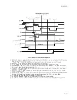 Предварительный просмотр 295 страницы Olivetti d-Copia 300 Service Manual