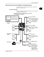 Preview for 38 page of Olivetti d-Copia 3000MF Operation Manual