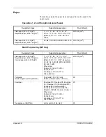 Preview for 215 page of Olivetti d-Copia 3000MF Operation Manual