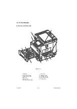 Предварительный просмотр 23 страницы Olivetti d-Copia 3002MF plus Service Manual