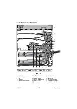 Предварительный просмотр 27 страницы Olivetti d-Copia 3002MF plus Service Manual