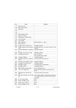 Предварительный просмотр 84 страницы Olivetti d-Copia 3002MF plus Service Manual