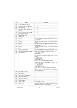 Предварительный просмотр 85 страницы Olivetti d-Copia 3002MF plus Service Manual