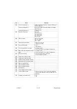 Предварительный просмотр 86 страницы Olivetti d-Copia 3002MF plus Service Manual