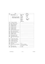 Предварительный просмотр 87 страницы Olivetti d-Copia 3002MF plus Service Manual