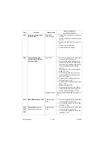 Предварительный просмотр 343 страницы Olivetti d-Copia 3002MF plus Service Manual