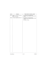 Предварительный просмотр 361 страницы Olivetti d-Copia 3002MF plus Service Manual