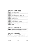 Предварительный просмотр 369 страницы Olivetti d-Copia 3002MF plus Service Manual