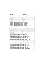 Предварительный просмотр 372 страницы Olivetti d-Copia 3002MF plus Service Manual