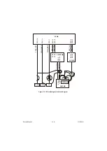 Предварительный просмотр 466 страницы Olivetti d-Copia 3002MF plus Service Manual