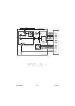 Предварительный просмотр 468 страницы Olivetti d-Copia 3002MF plus Service Manual