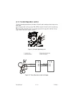 Предварительный просмотр 470 страницы Olivetti d-Copia 3002MF plus Service Manual